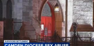 $180 Million Church Abuse Deal Shocks - Biggest Ever