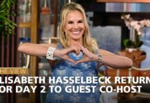 Former 'The View' Co-Host Returns and DESTROYS Panel