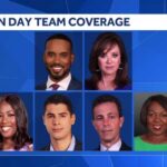 Live Results: Florida 2026 Primary Election
