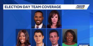 Live Results: Florida 2026 Primary Election
